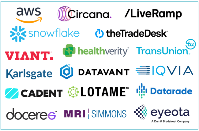 AIQ_Partner_Logos_Horizontalv2 AIQ_Partner_Logos_Horizontalv2