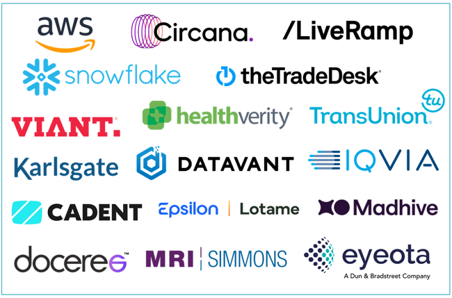 AIQ_Partner_Logos_NoDesc_Horizontalv2_6232025